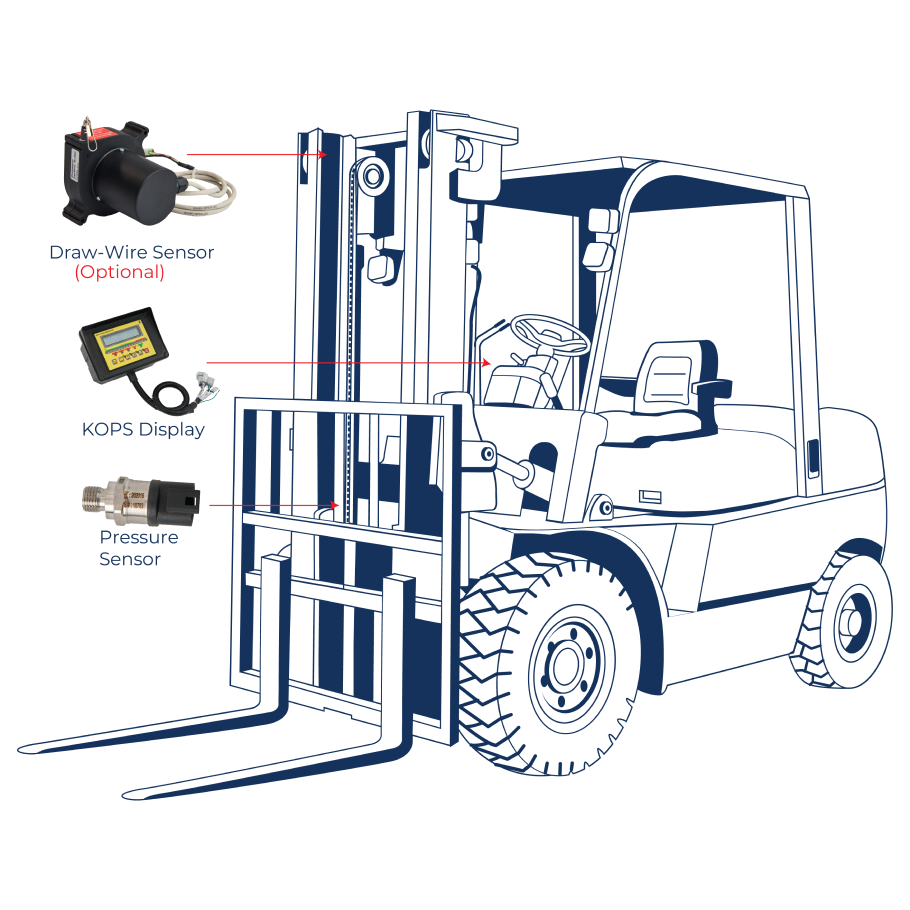 Lattice-Boom Crane