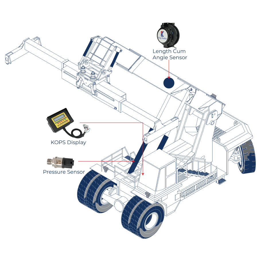 Lattice-Boom Crane